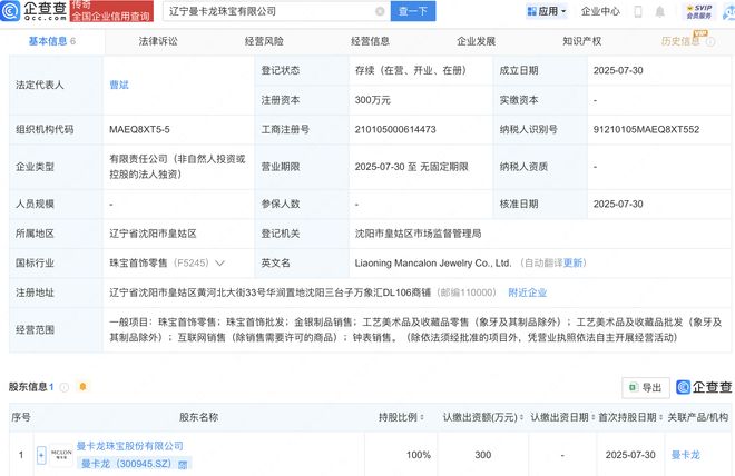 曼卡龍在遼寧新設珠寶公司，工藝美術品市場迎來新活力